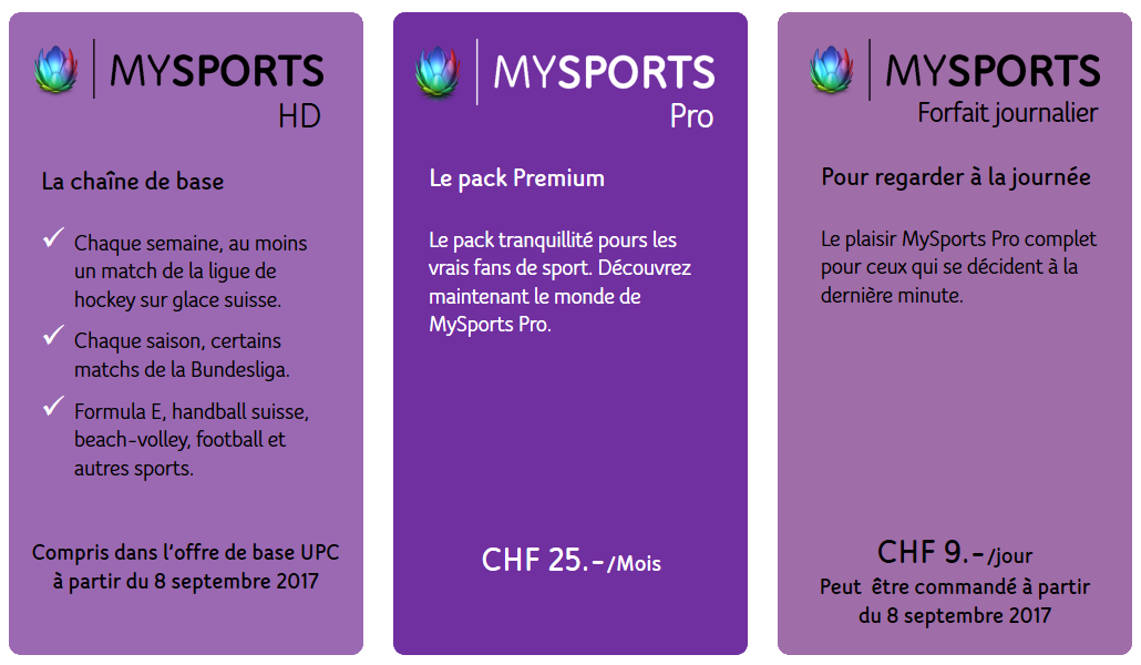 upc-mysports-abo-overview-fr.png